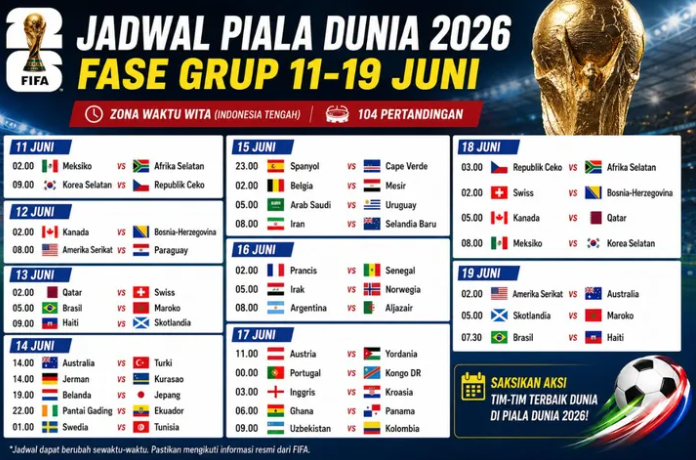 Jadwal Piala Dunia 2026