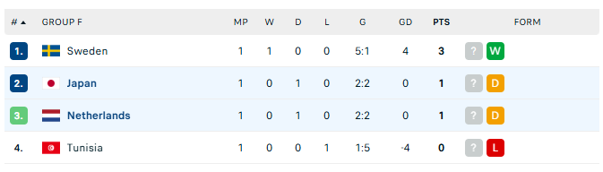 belanda vs jepang